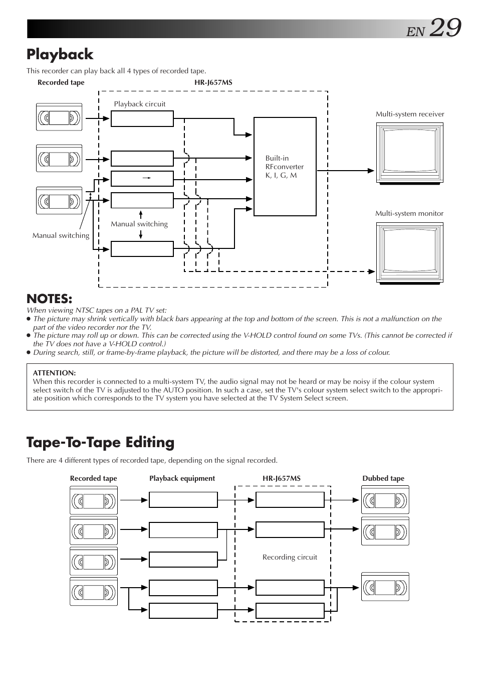 Playback, Tape-to-tape editing | JVC HR-J657MS User Manual | Page 29 / 44