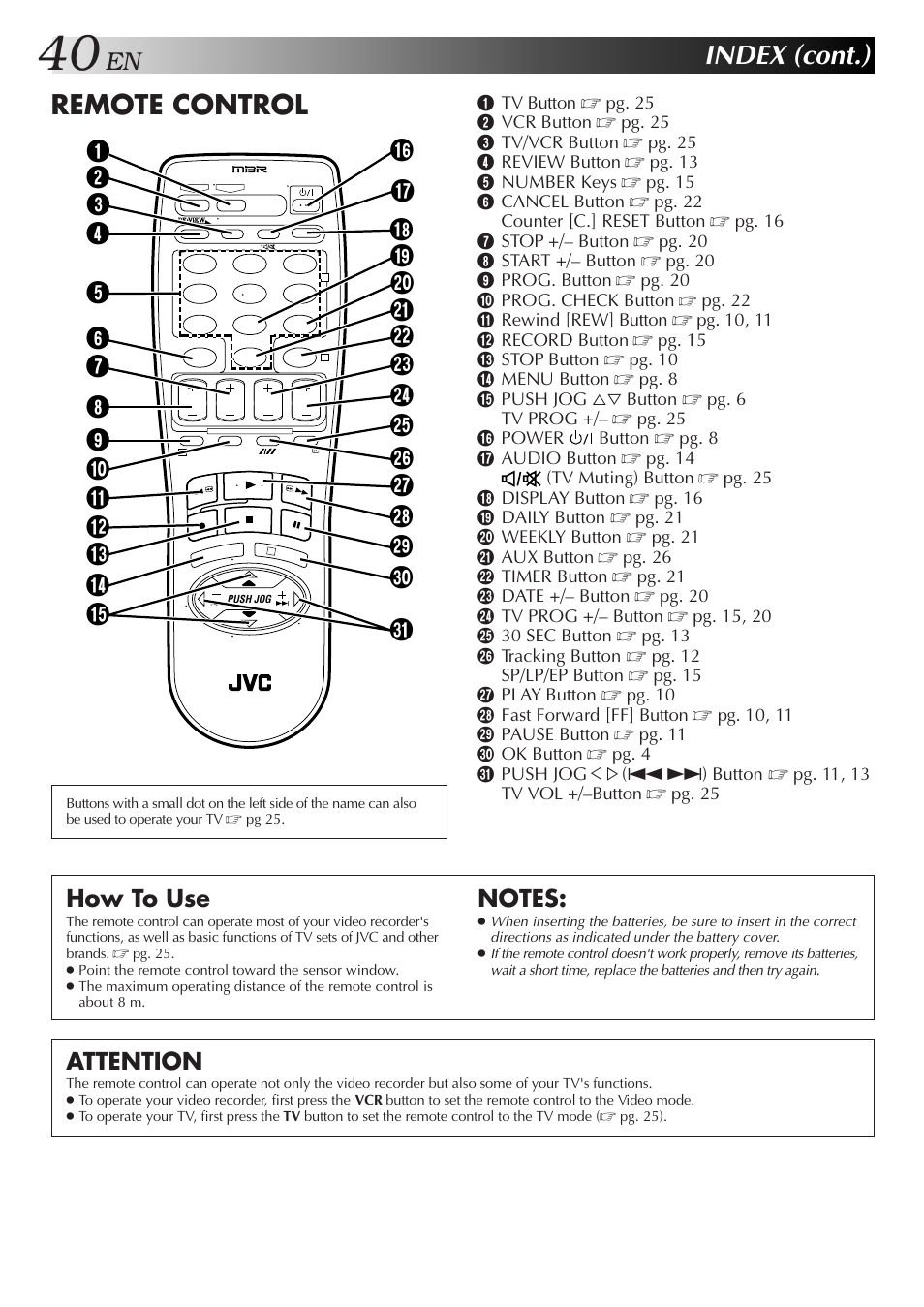 Index (cont.), Remote control, How to use | Attention | JVC HR-J657MS User Manual | Page 40 / 44