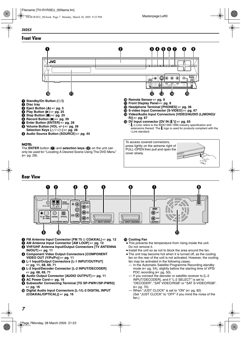 Index, Front view, Rear view | JVC SP-THS55F User Manual | Page 10 / 100