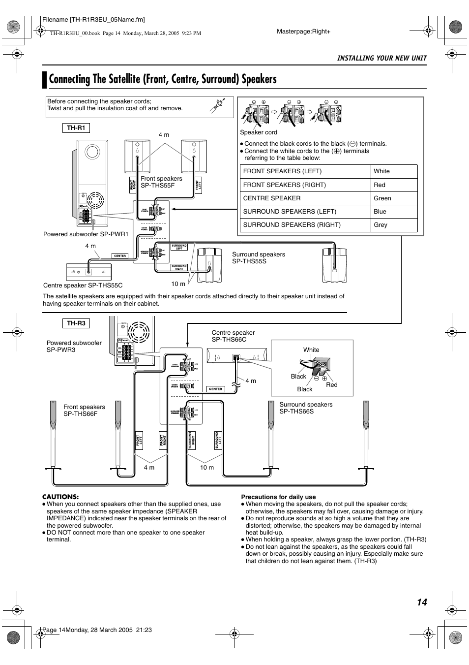 S (a pg. 14) | JVC SP-THS55F User Manual | Page 17 / 100