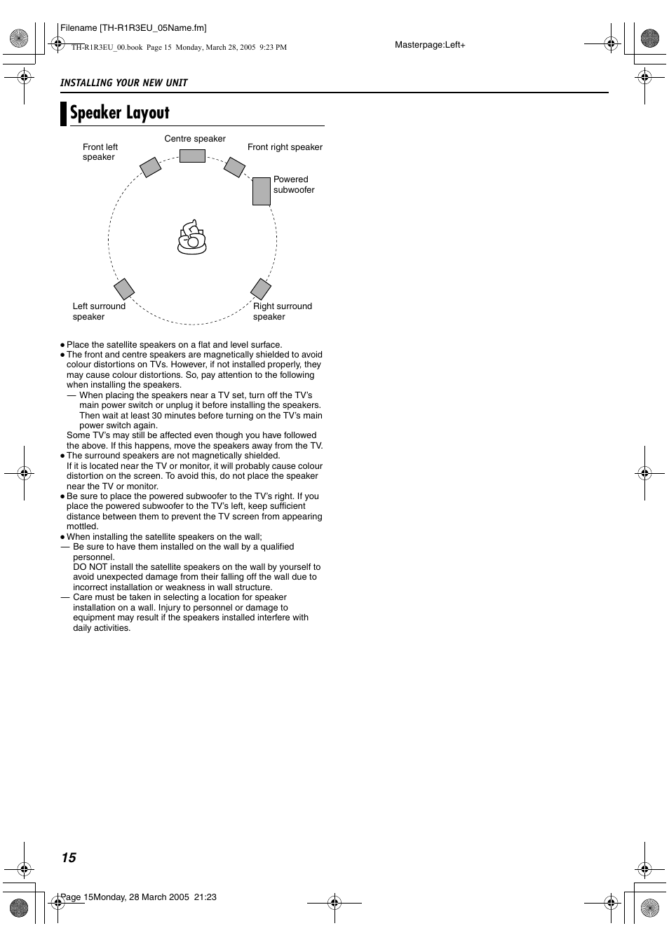 Speaker layout | JVC SP-THS55F User Manual | Page 18 / 100