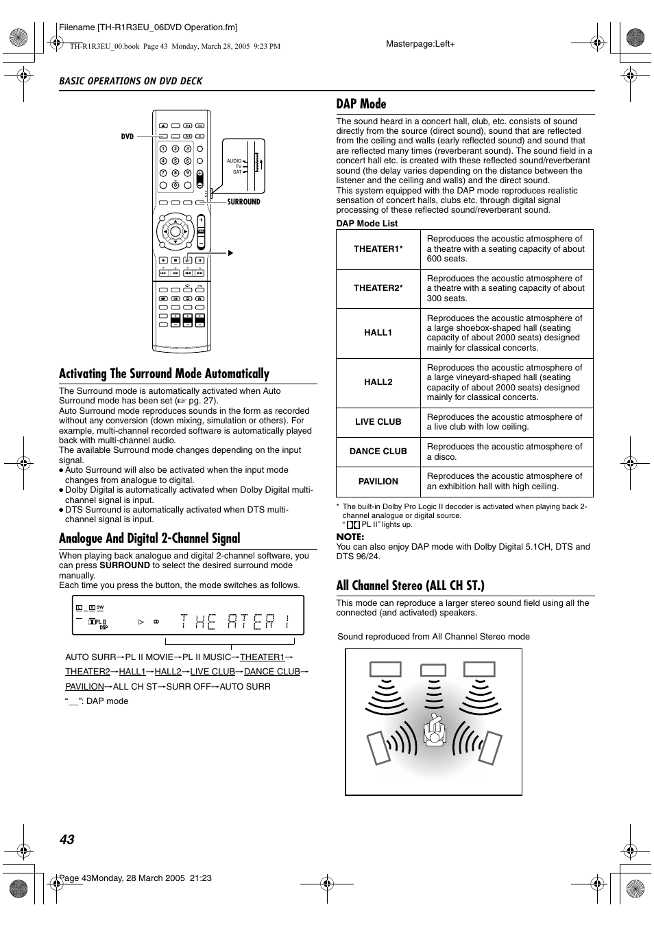 Mode (a pg. 43), 43 activating the surround mode automatically, Analogue and digital 2-channel signal | Dap mode, All channel stereo (all ch st.), Basic operations on dvd deck | JVC SP-THS55F User Manual | Page 46 / 100