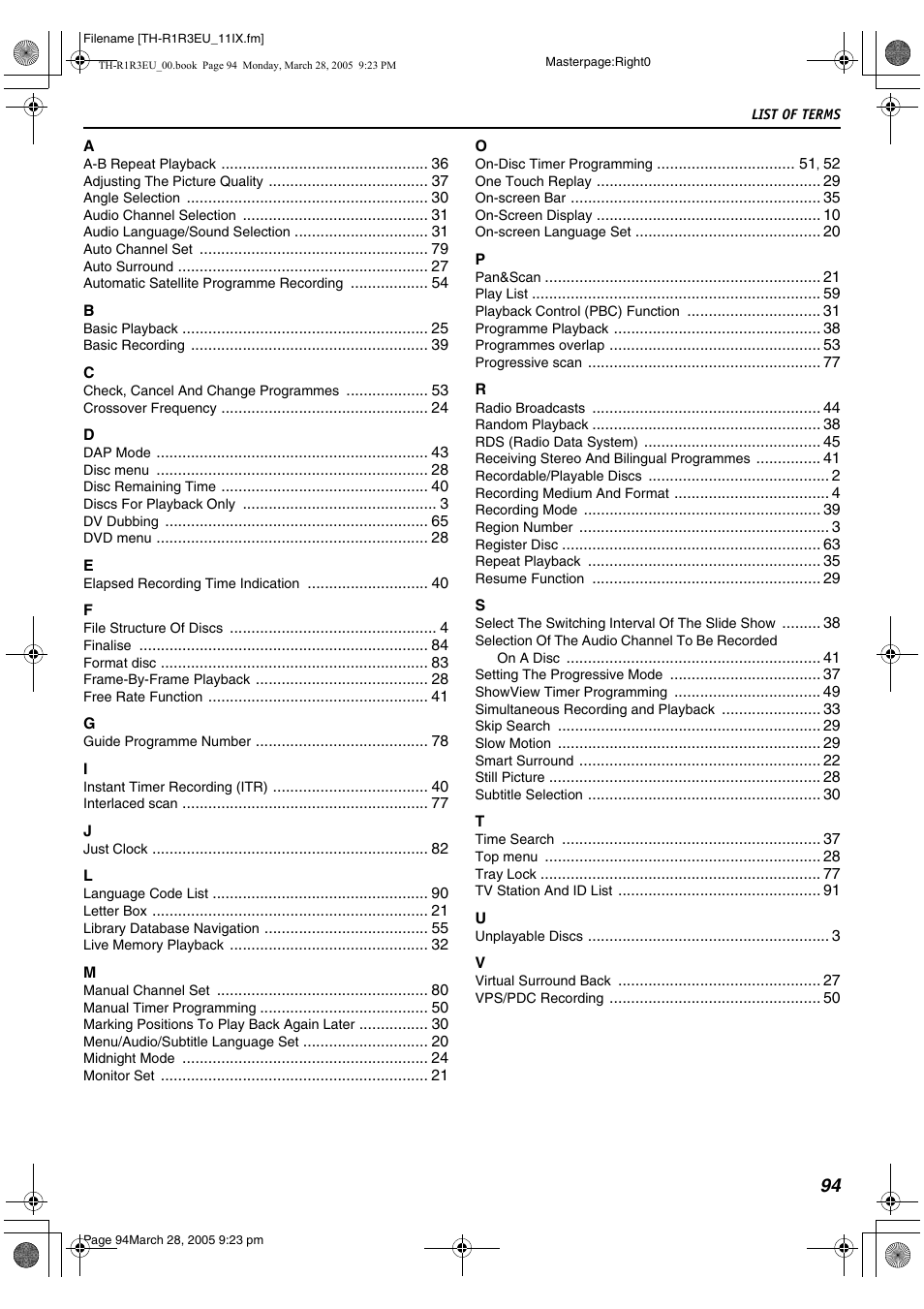 List of terms, 94 list | JVC SP-THS55F User Manual | Page 97 / 100