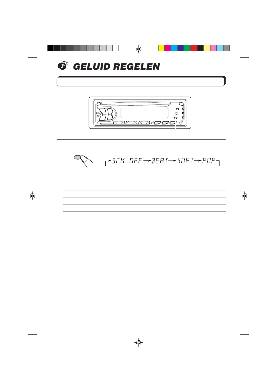 Geluid regelen, Vooraf ingestelde geluidsweergave selecteren | JVC KD-S653R User Manual | Page 104 / 114