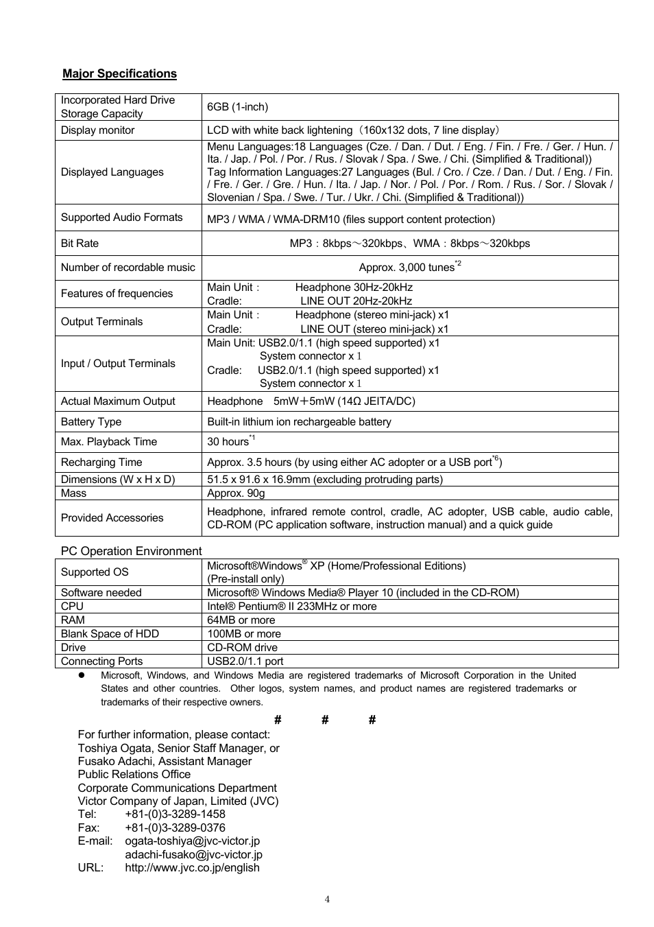 JVC XA-HD500 User Manual | Page 4 / 4