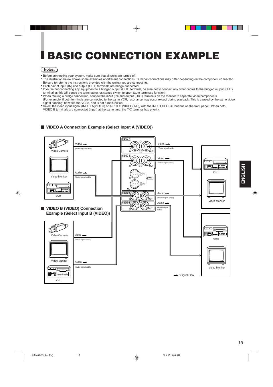 Basic connection example, English | JVC TM-H1700G User Manual | Page 14 / 21