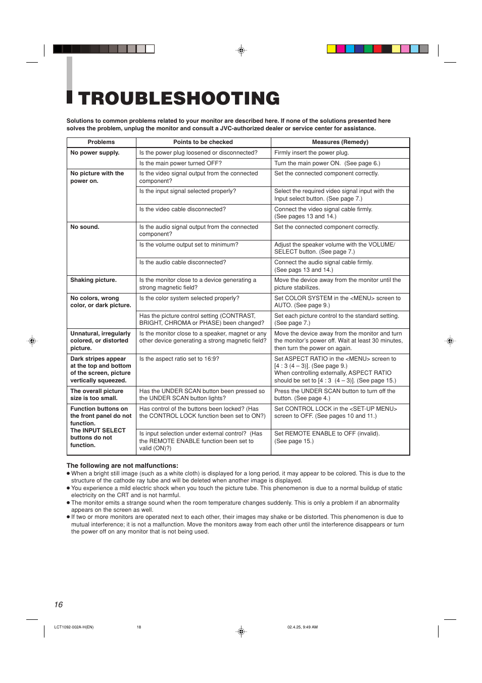 Troubleshooting | JVC TM-H1700G User Manual | Page 17 / 21