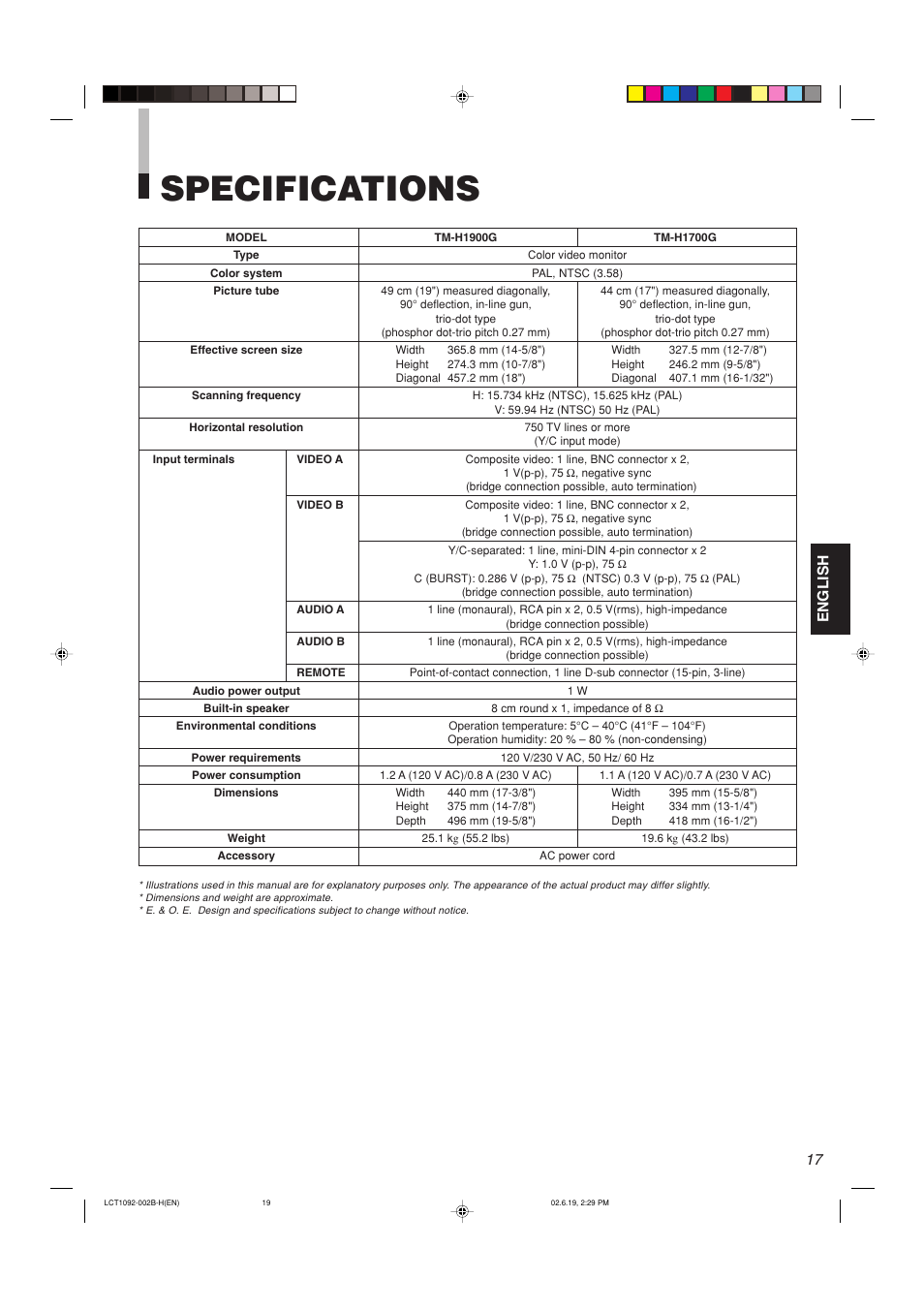 Specifications, English | JVC TM-H1700G User Manual | Page 18 / 21