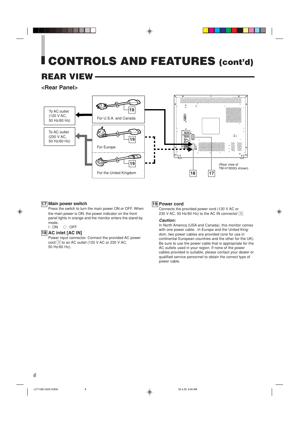 Controls and features, Rear view, Cont’d) | Rear panel | JVC TM-H1700G User Manual | Page 7 / 21