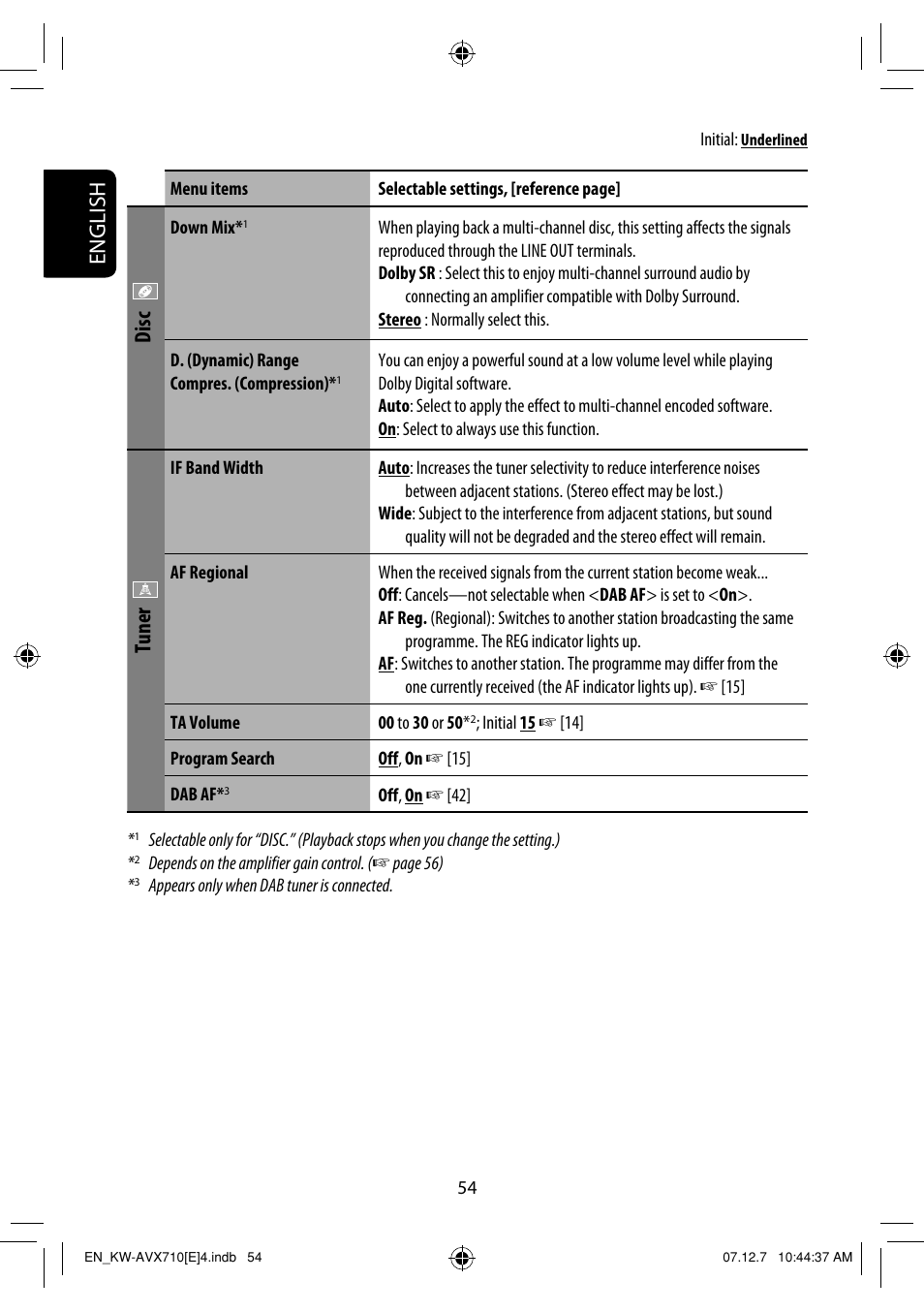 English, Disc, Tuner | JVC LVT1778-001A User Manual | Page 130 / 666