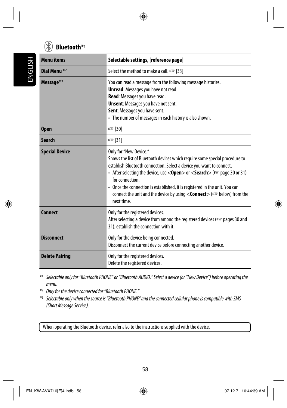 English bluetooth | JVC LVT1778-001A User Manual | Page 134 / 666
