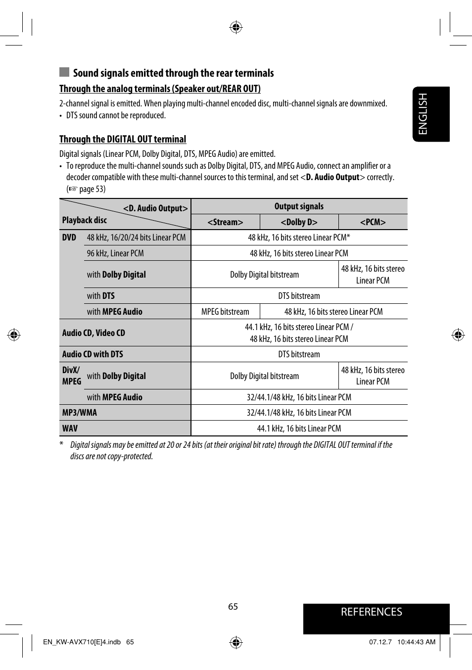 JVC LVT1778-001A User Manual | Page 141 / 666