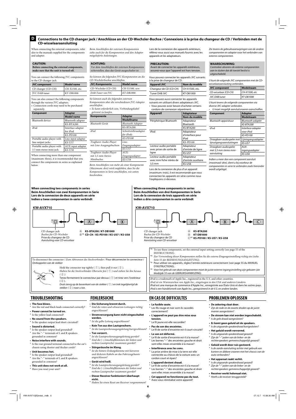 Troubleshooting, Fehlersuche, En cas de difficultes | Problemen oplossen | JVC LVT1778-001A User Manual | Page 156 / 666