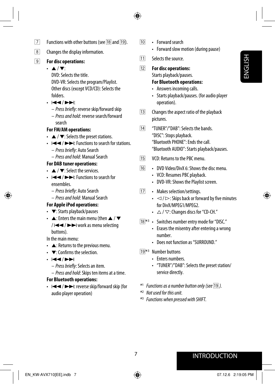 English introduction | JVC LVT1778-001A User Manual | Page 163 / 666