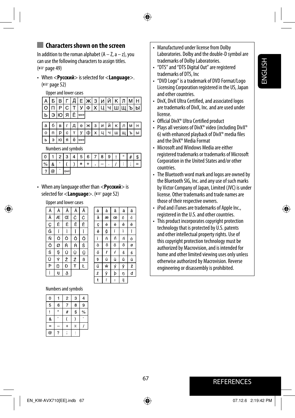 References english, Characters shown on the screen | JVC LVT1778-001A User Manual | Page 223 / 666