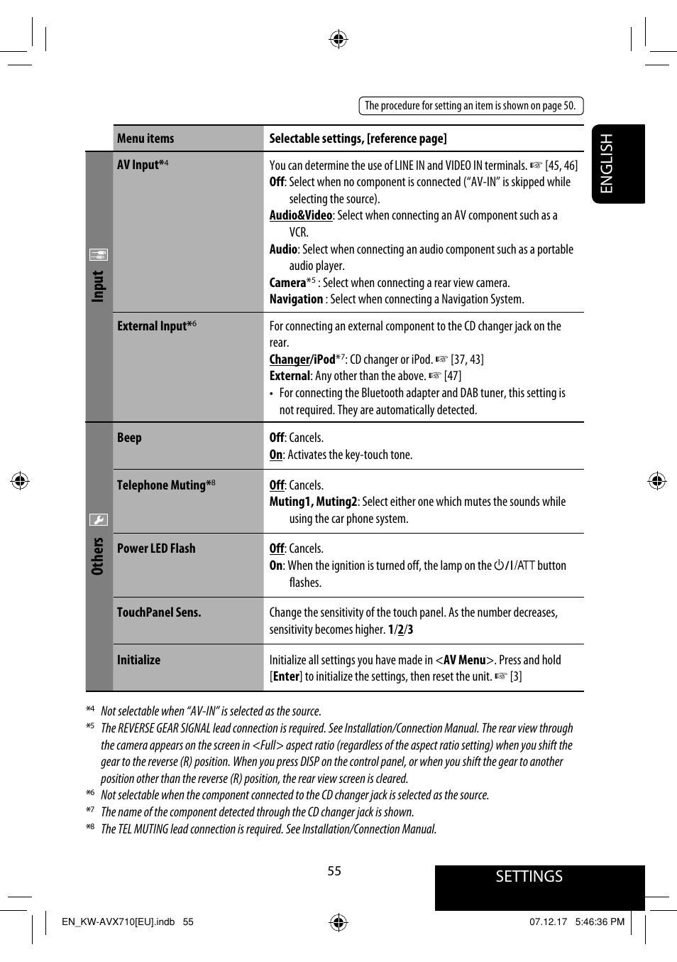 Settings, English, Input | Others | JVC LVT1778-001A User Manual | Page 291 / 666