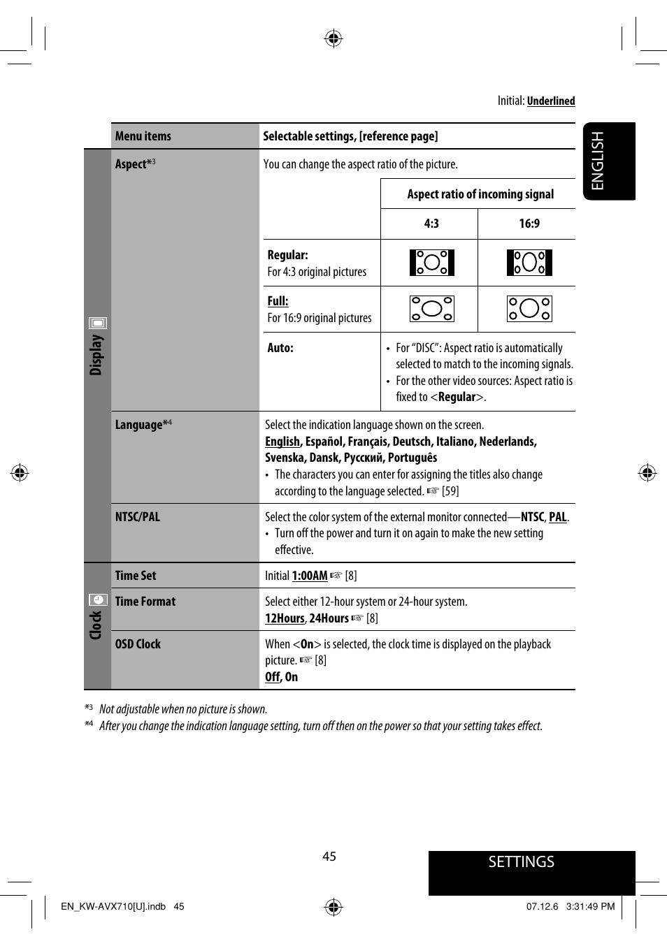 Settings, English, Display | Clock | JVC LVT1778-001A User Manual | Page 361 / 666