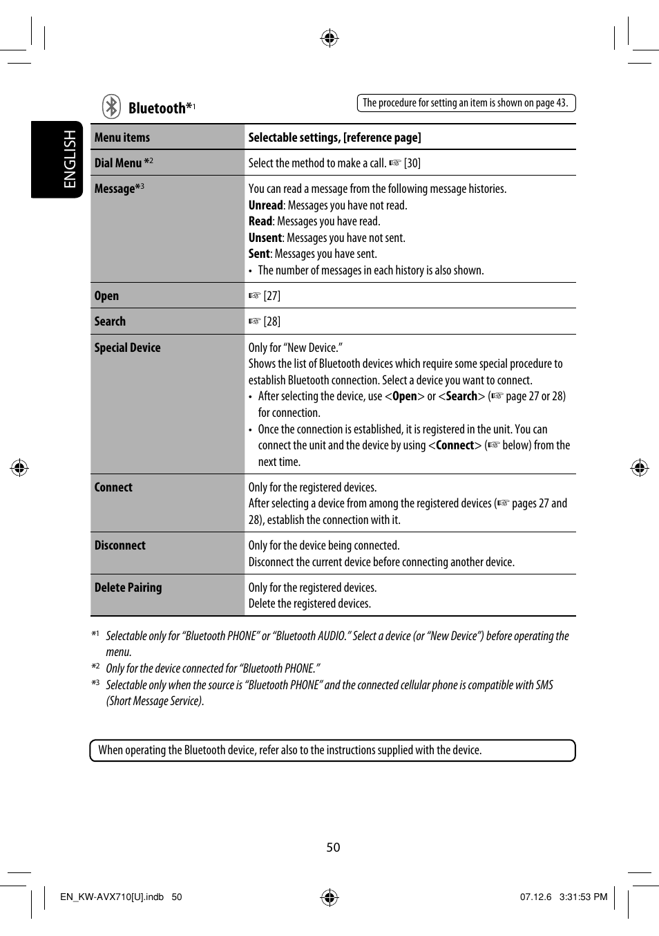 English bluetooth | JVC LVT1778-001A User Manual | Page 366 / 666