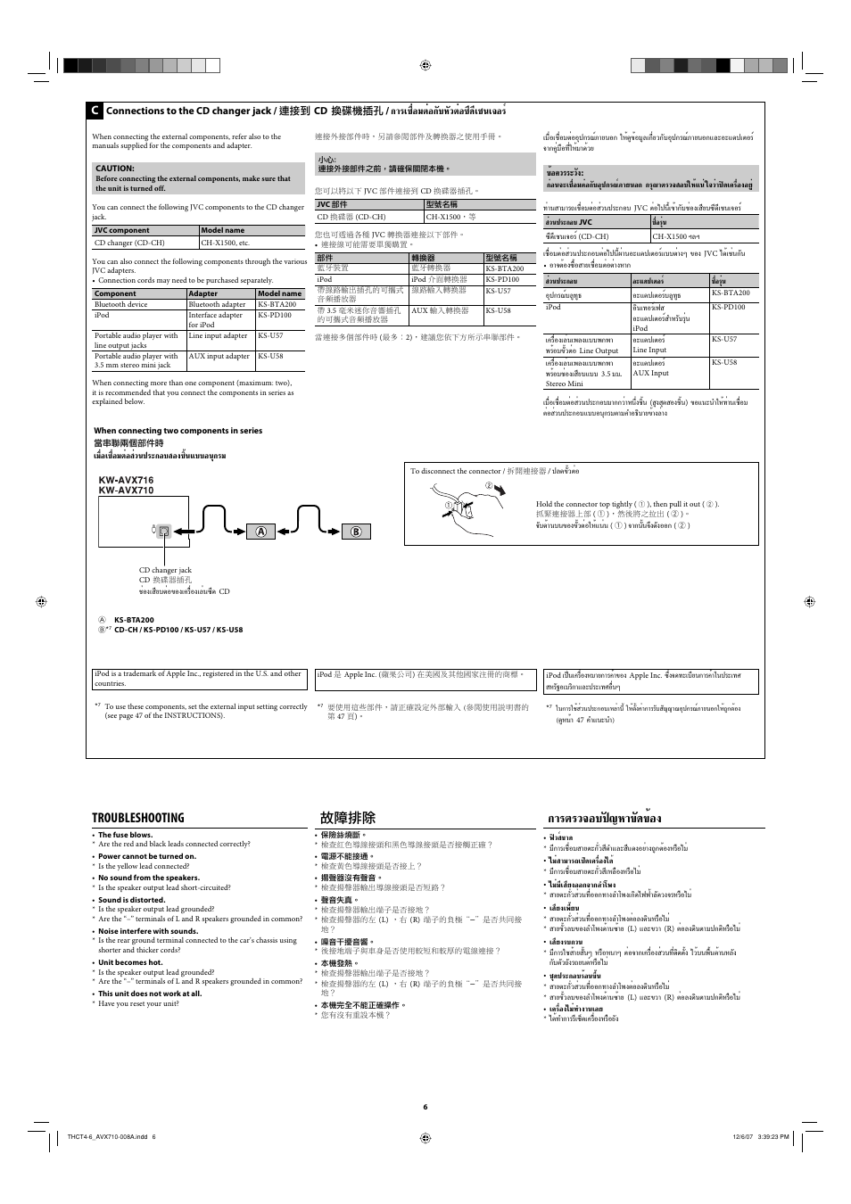 Troubleshooting, Μ√«®õ∫ª—≠а“¢—¥¢ихя, ݮᄑ૜ਜ | Ëõ¡µлх°—∫а—«µлх´’¥’‡™π‡®х√п, Их§«√√–«—я, Connections to the cd changer jack / ௥ોս cd ಘၫጆಎ, Лх‡™◊лх¡µлх л«πª√–°х∫ хя™‘иπ·∫∫хπя | JVC LVT1778-001A User Manual | Page 388 / 666