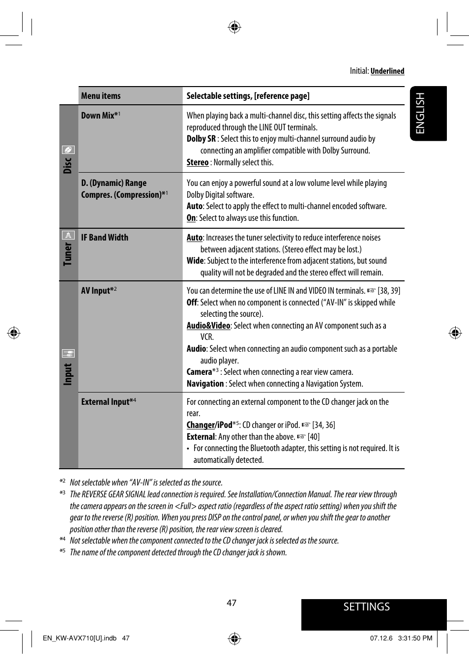 Settings, English, Disc | Tuner, Input | JVC LVT1778-001A User Manual | Page 435 / 666