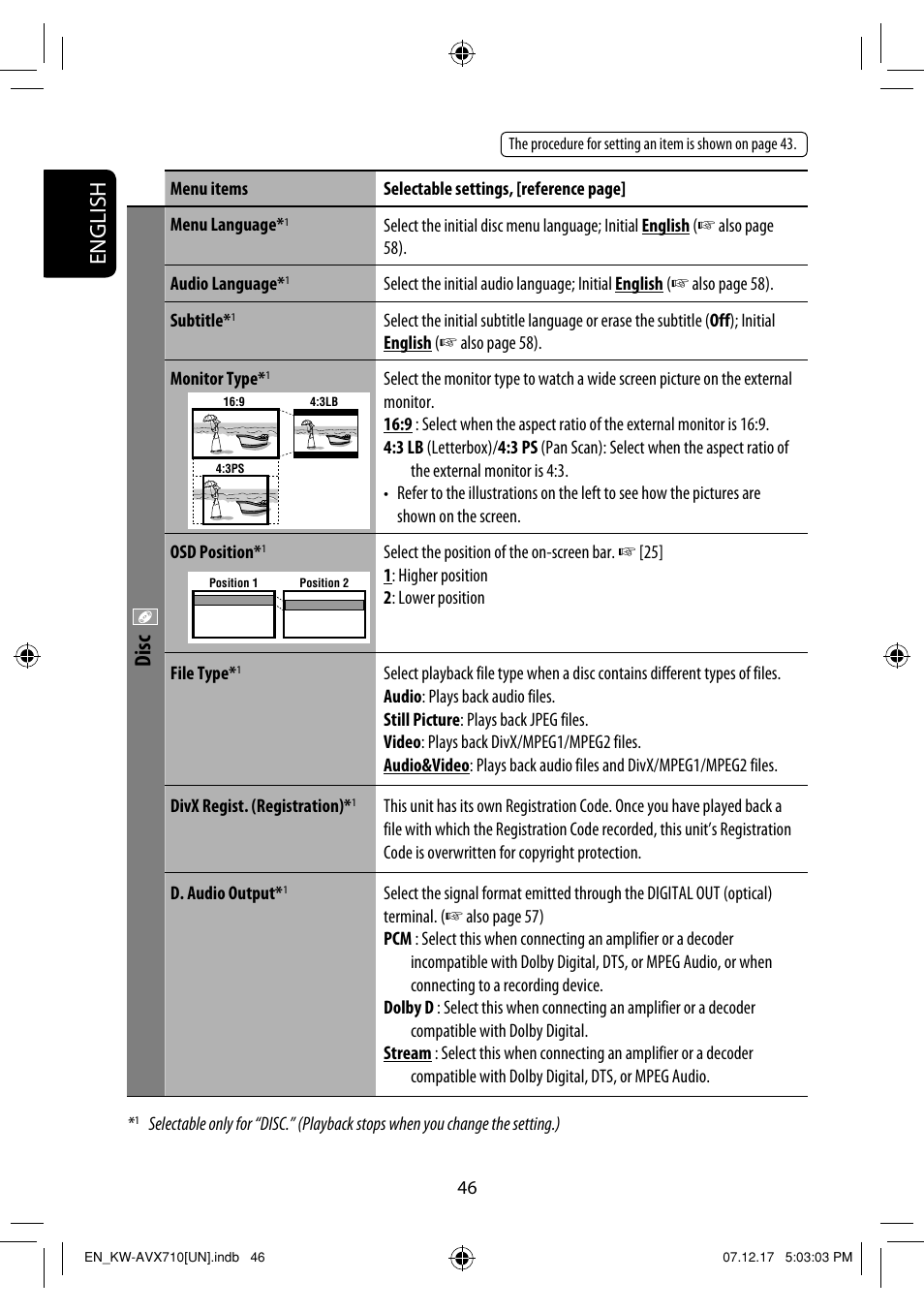 English, Disc | JVC LVT1778-001A User Manual | Page 506 / 666