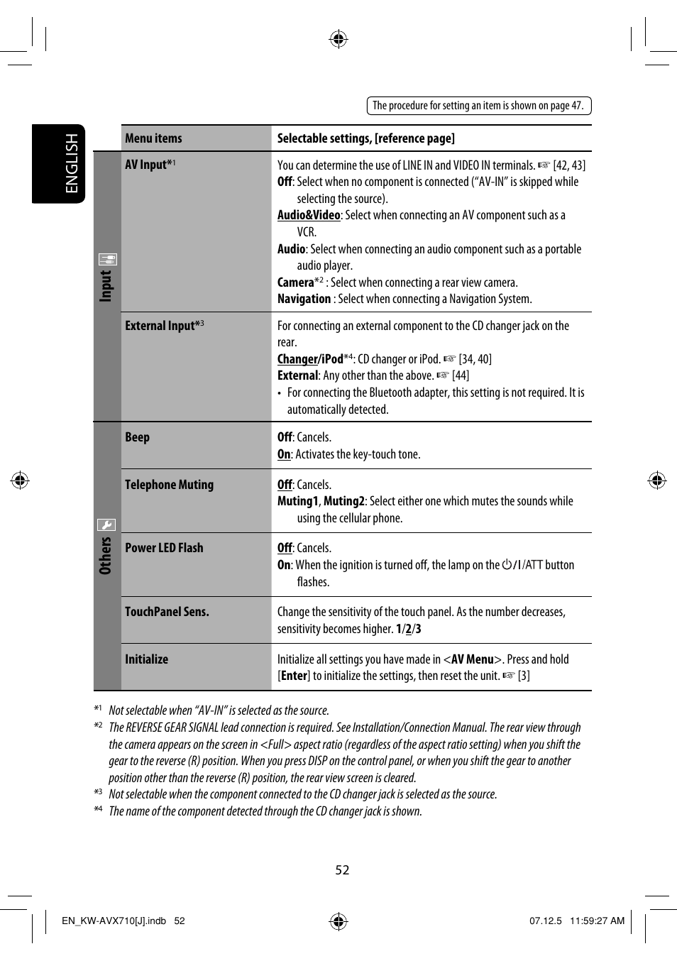 English, Input, Others | JVC LVT1778-001A User Manual | Page 52 / 666