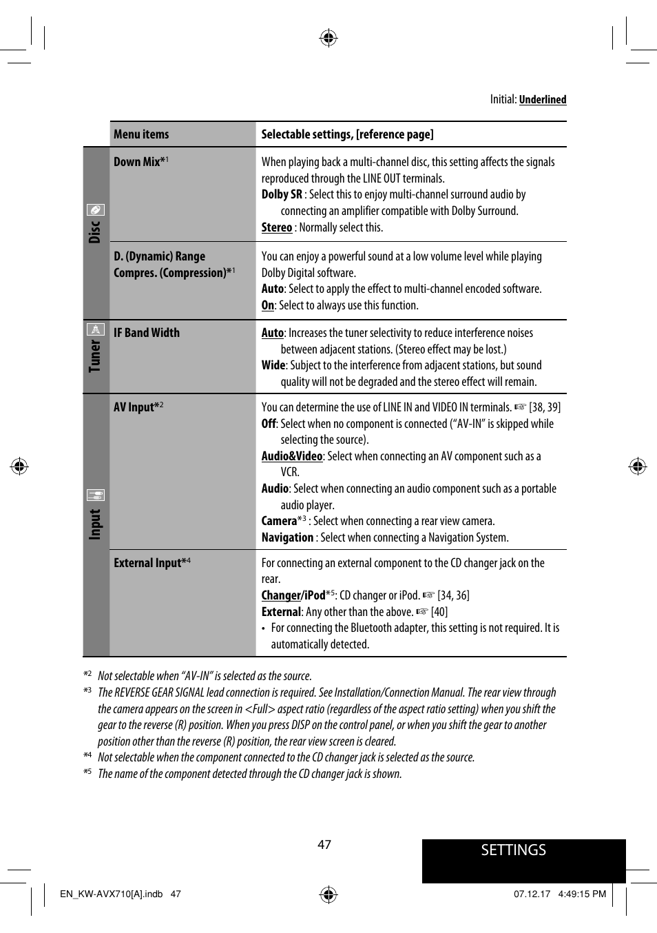 Settings, Disc, Tuner | Input | JVC LVT1778-001A User Manual | Page 577 / 666
