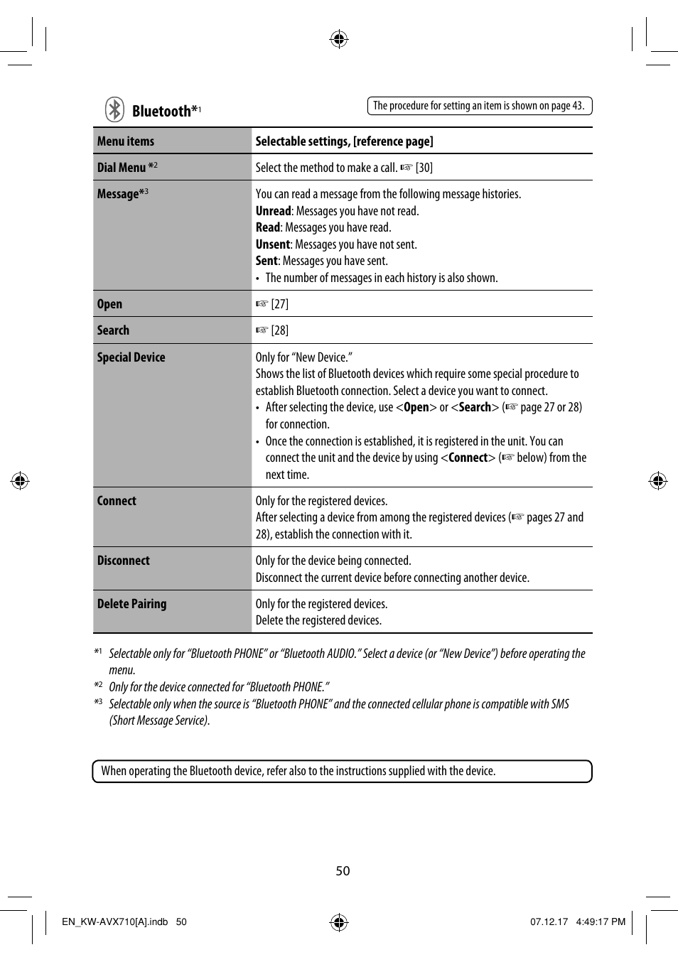 Bluetooth | JVC LVT1778-001A User Manual | Page 580 / 666