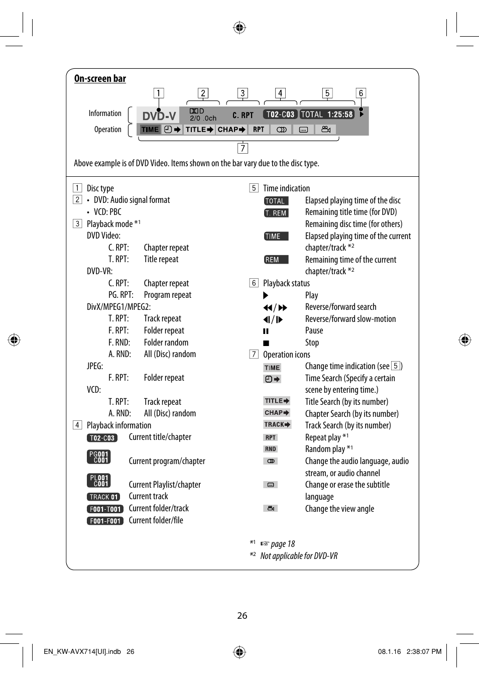 JVC LVT1778-001A User Manual | Page 624 / 666