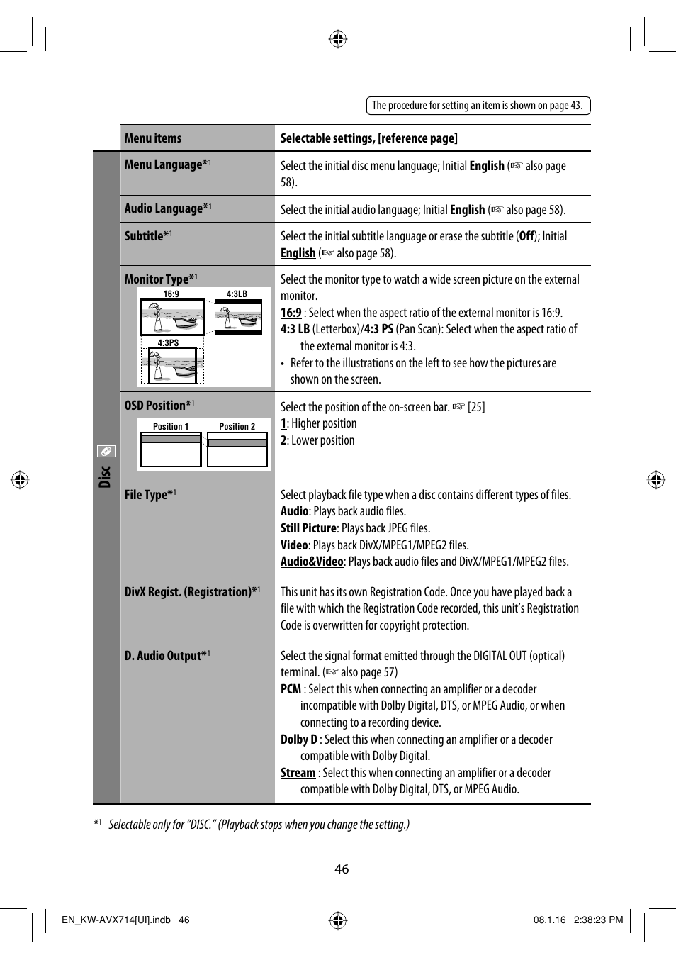 Disc | JVC LVT1778-001A User Manual | Page 644 / 666