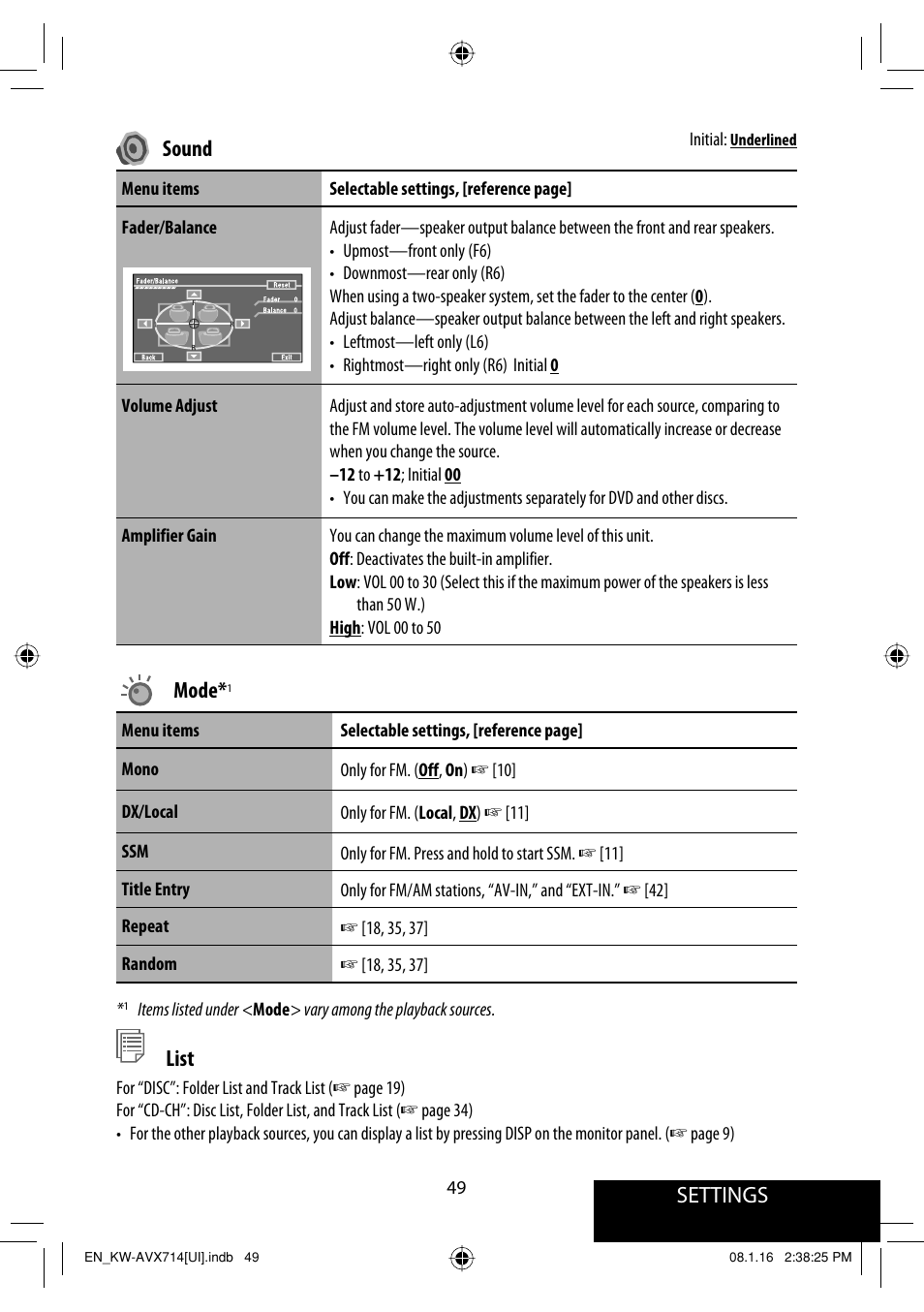 Settings, Sound, Mode | List | JVC LVT1778-001A User Manual | Page 647 / 666