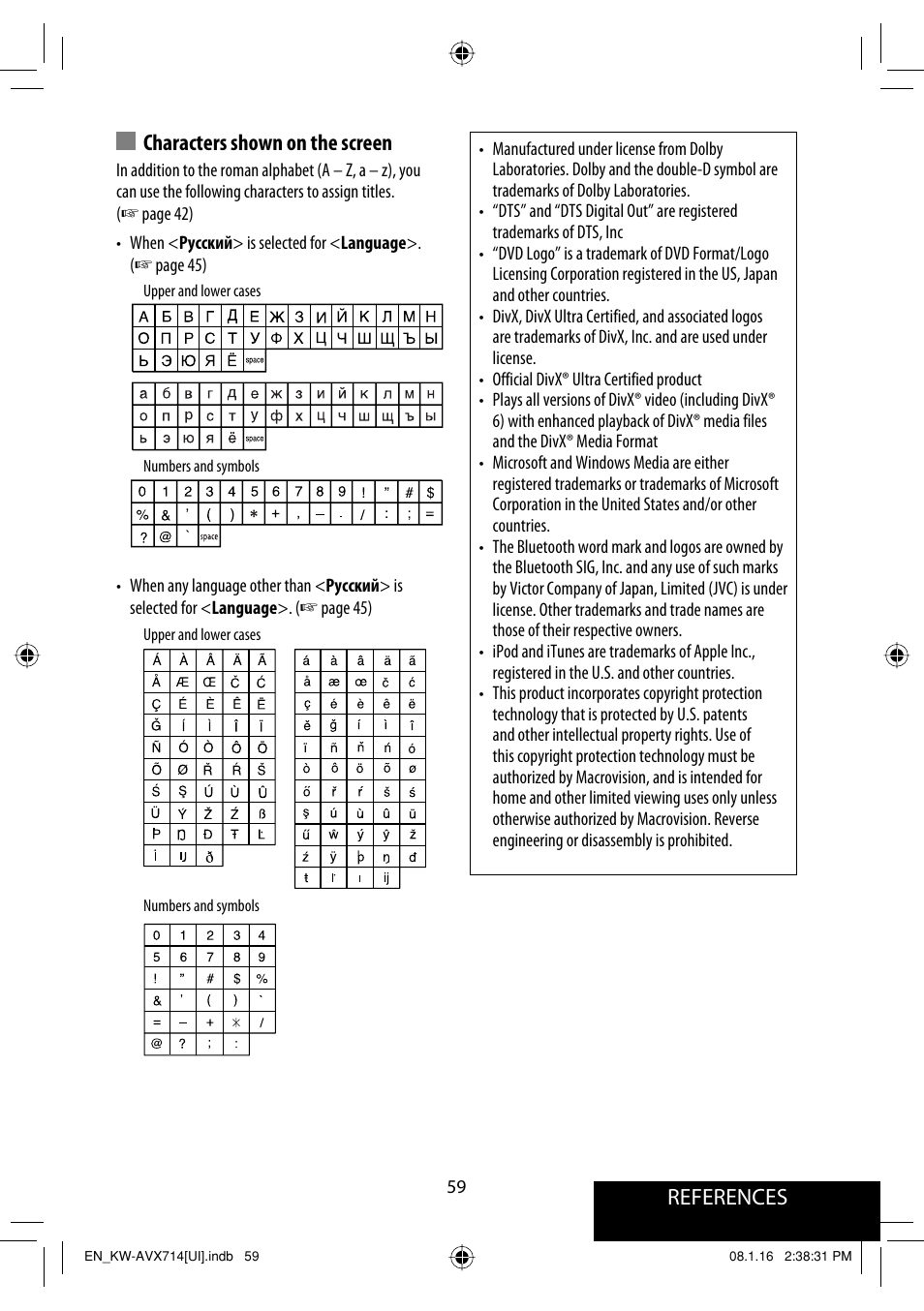 References characters shown on the screen | JVC LVT1778-001A User Manual | Page 657 / 666