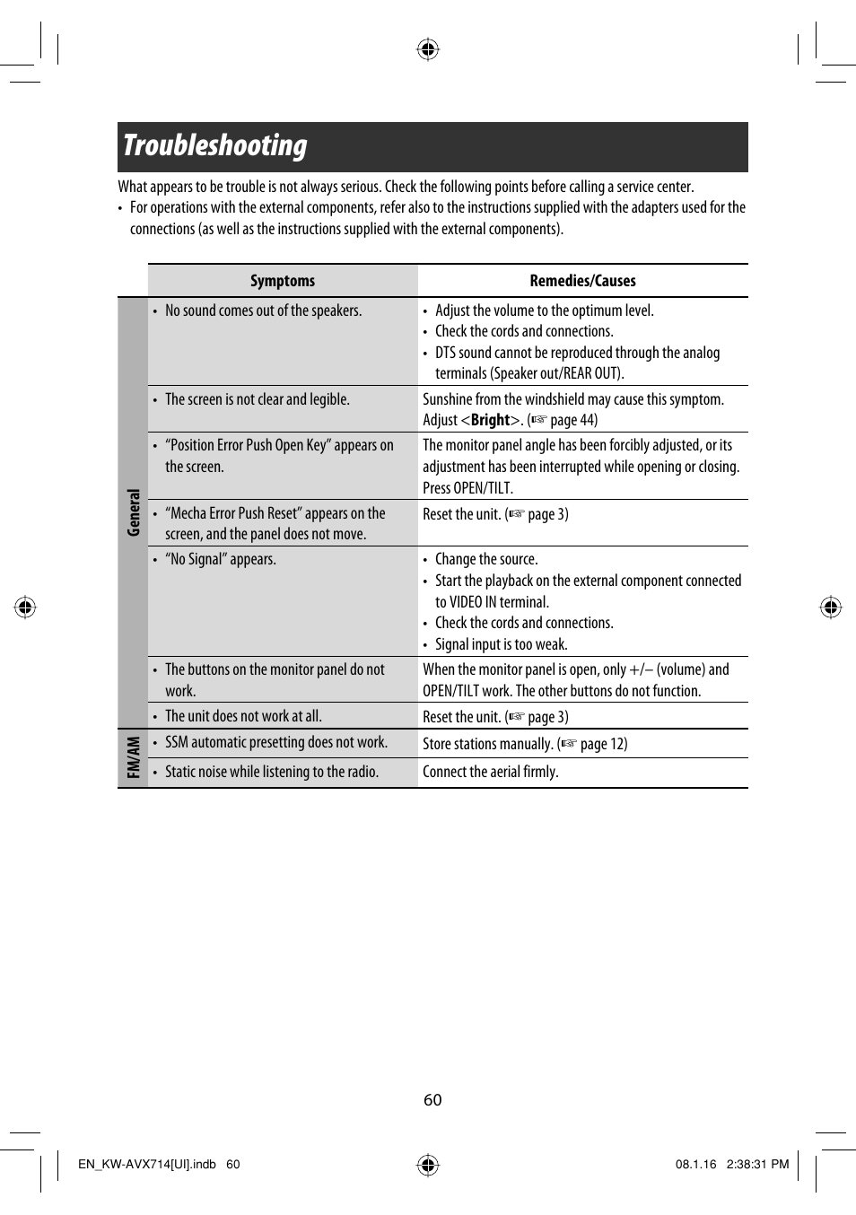 Troubleshooting | JVC LVT1778-001A User Manual | Page 658 / 666