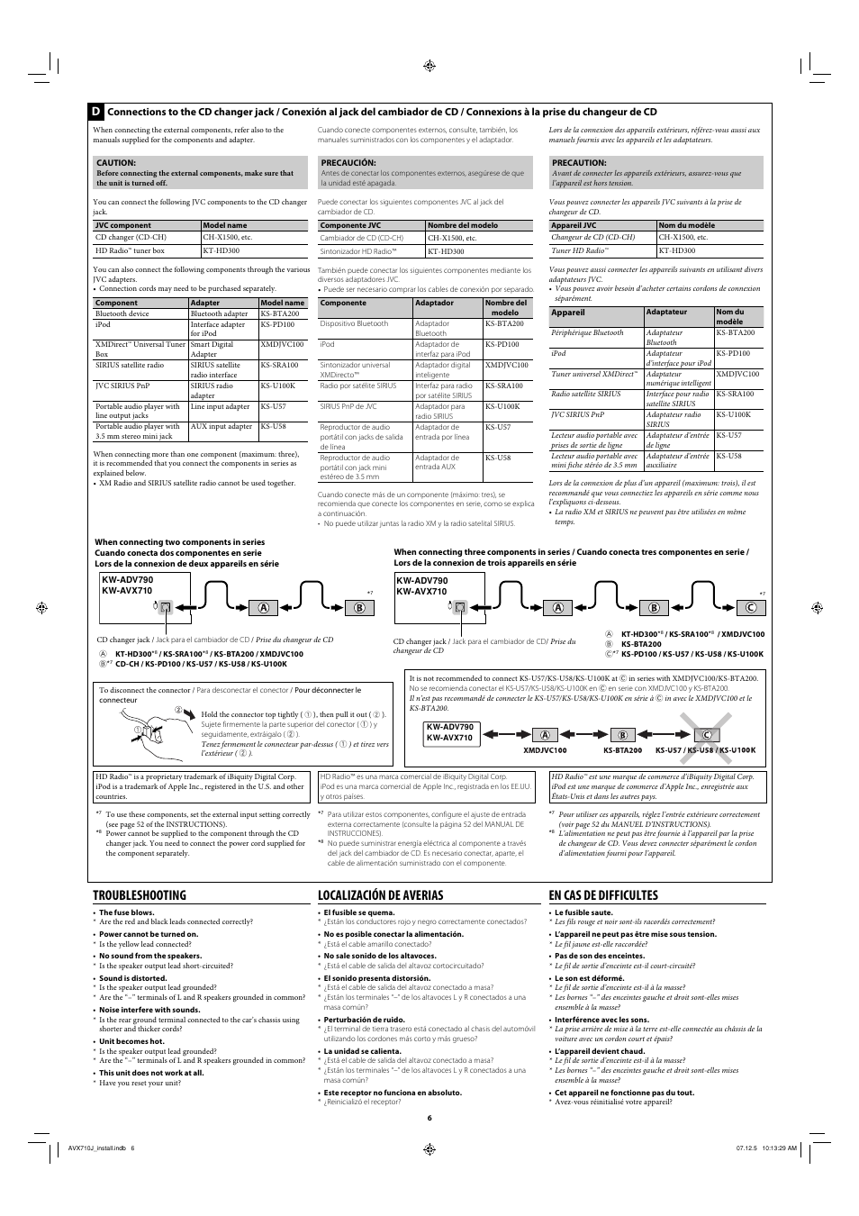 Troubleshooting, Localización de averias, En cas de difficultes | JVC LVT1778-001A User Manual | Page 76 / 666