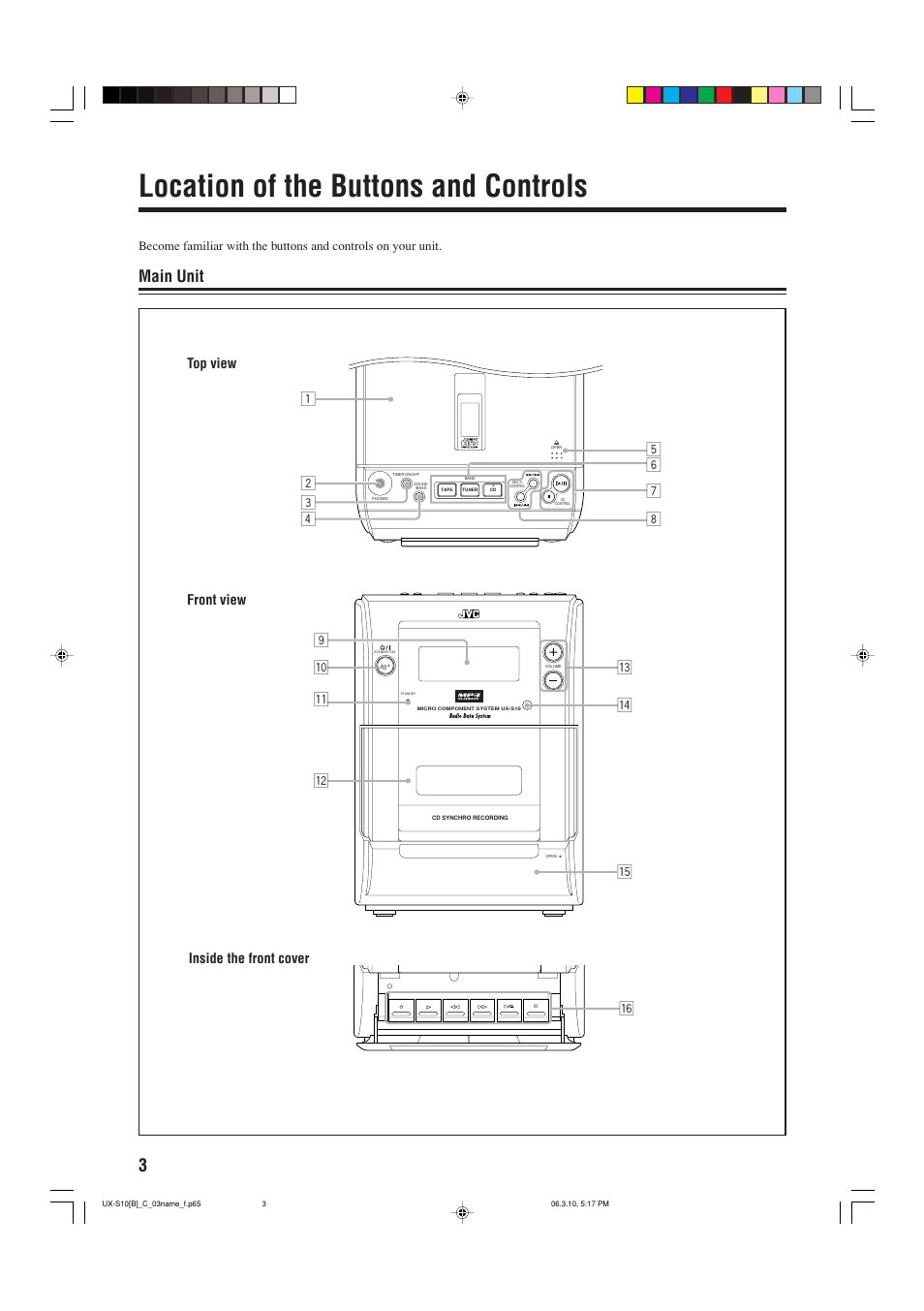 Location of the buttons and controls, Main unit, Top view front view inside the front cover | JVC Micro Component System UX-S10 User Manual | Page 6 / 28