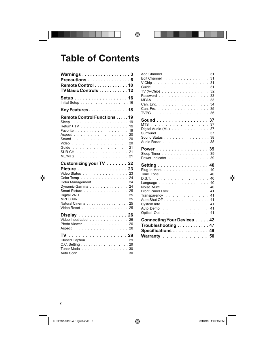 JVC 0608TSH-II-IM User Manual | Page 2 / 52