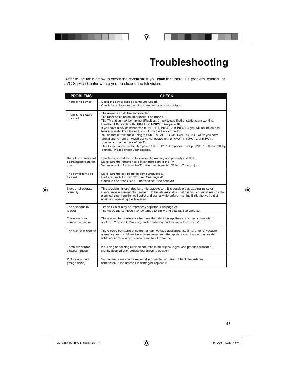 Troubleshooting | JVC 0608TSH-II-IM User Manual | Page 47 / 52