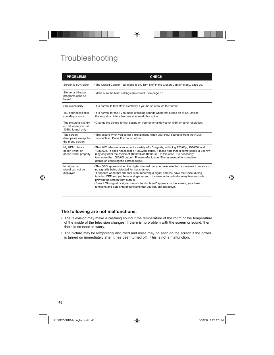 Troubleshooting, The following are not malfunctions | JVC 0608TSH-II-IM User Manual | Page 48 / 52