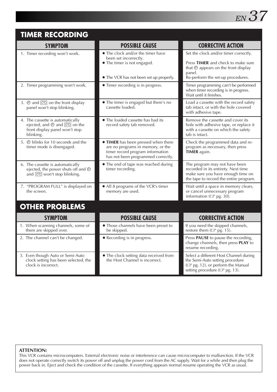 Timer recording, Other problems, Corrective action | Possible cause, Symptom | JVC HR-A51U User Manual | Page 37 / 48