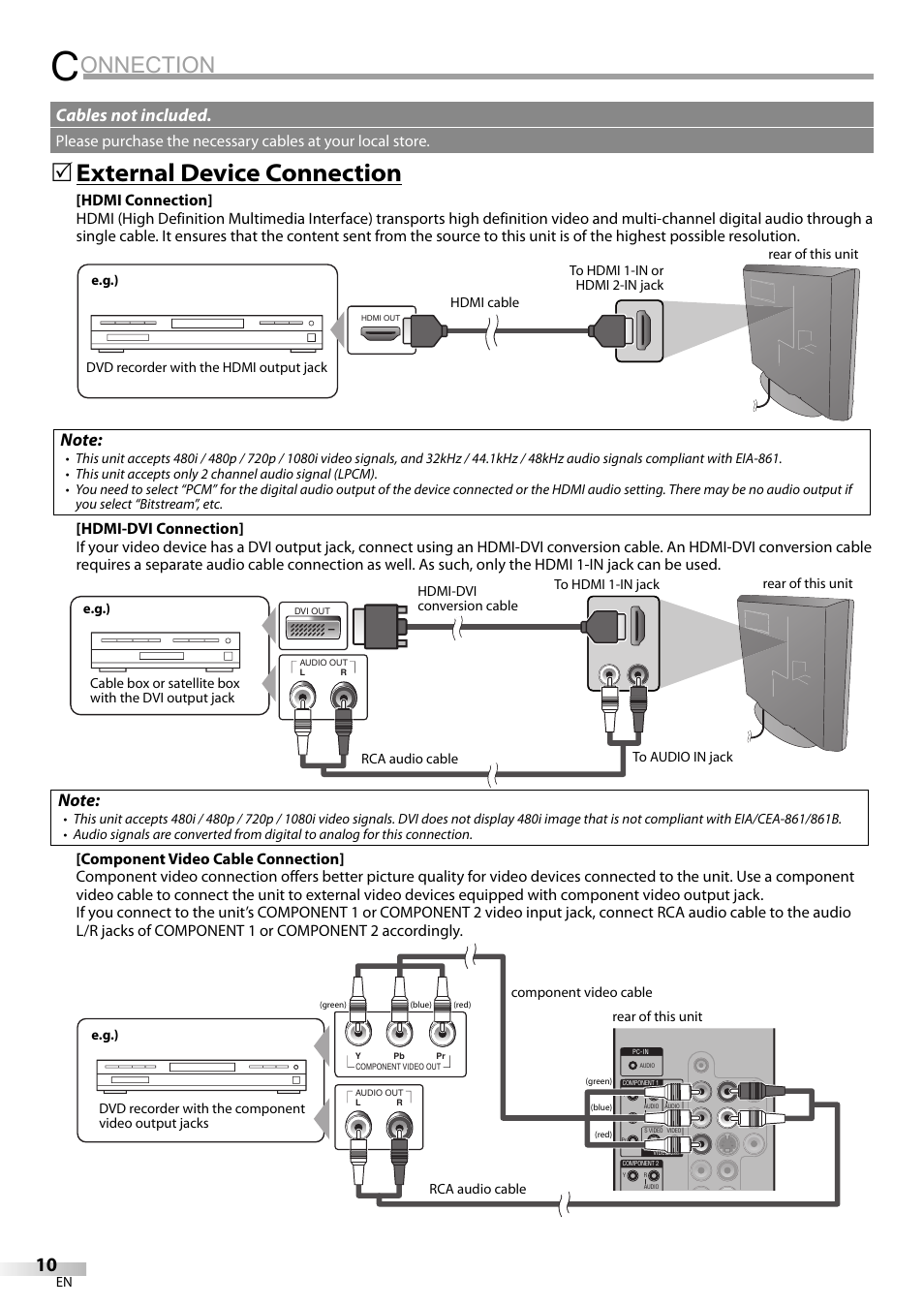 Onnection, External device connection, Cables not included | JVC 1EMN24159 User Manual | Page 10 / 52