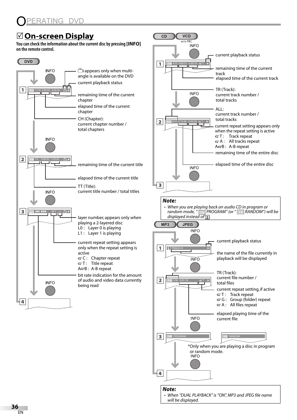 Perating dvd, On-screen display | JVC 1EMN24159 User Manual | Page 36 / 52