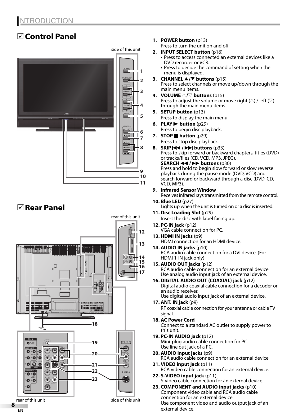 Ntroduction, Control panel 5, Rear panel 5 | JVC 1EMN24159 User Manual | Page 8 / 52