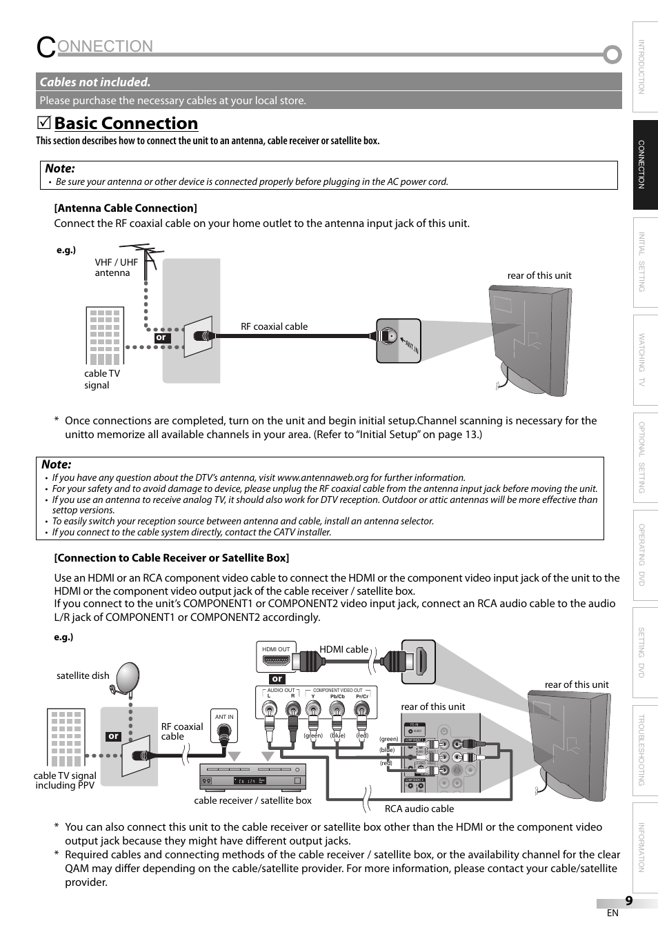 Connection, Onnection, Basic connection | Cables not included | JVC 1EMN24159 User Manual | Page 9 / 52