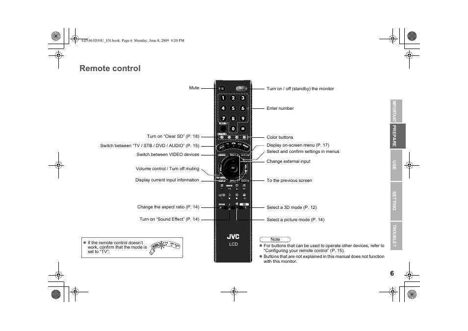 Getting started, Remote control | JVC 0509SKH-SW-MT User Manual | Page 7 / 32