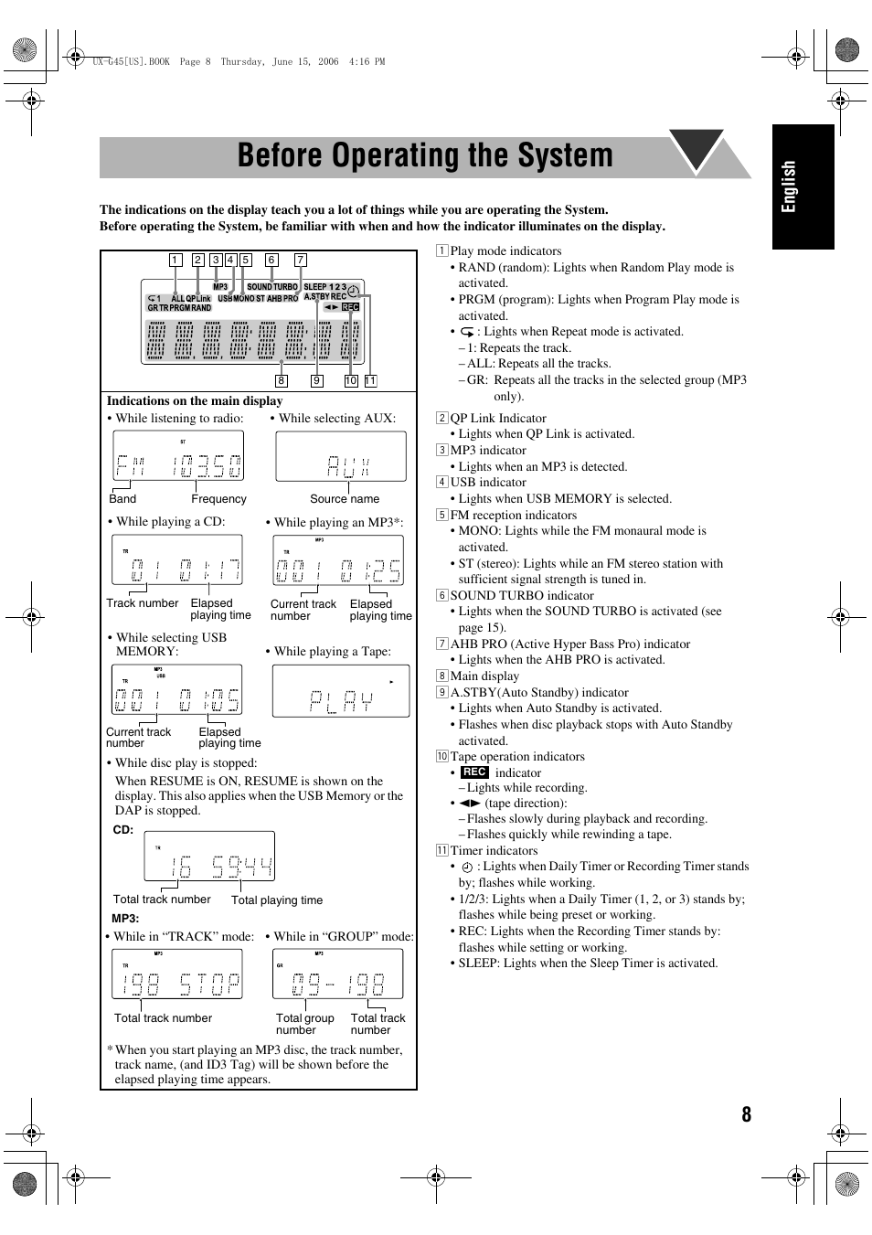 Before operating the system, English | JVC CA-UXG45 User Manual | Page 12 / 70