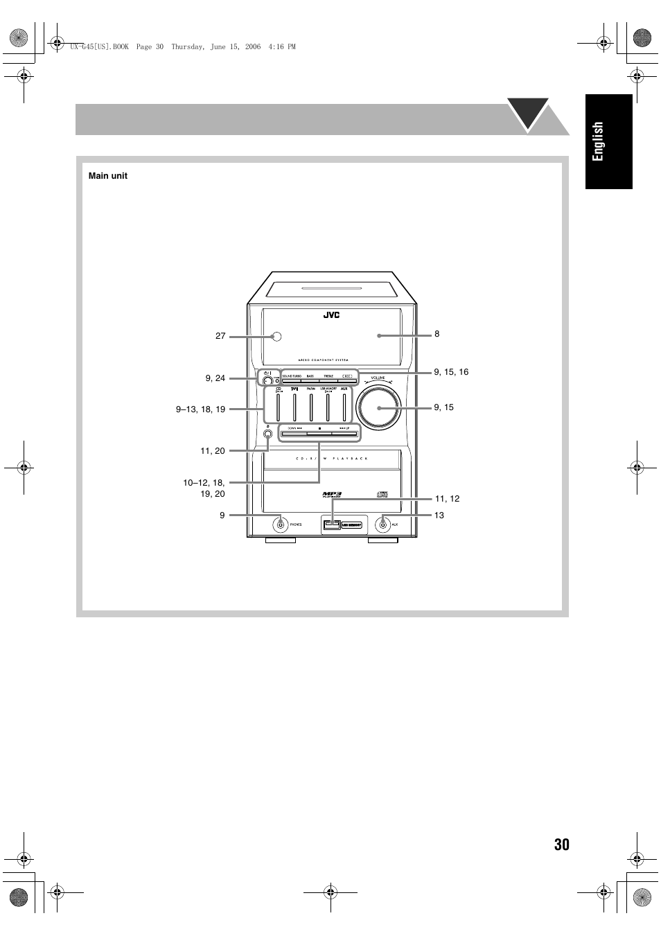English | JVC CA-UXG45 User Manual | Page 34 / 70