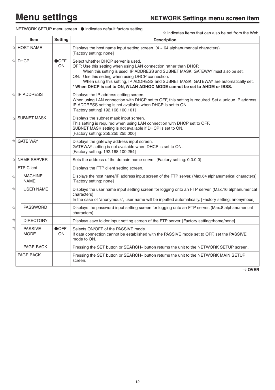 Network settings menu screen item, Menu settings | JVC Network Pack SA-DV6000 User Manual | Page 12 / 71