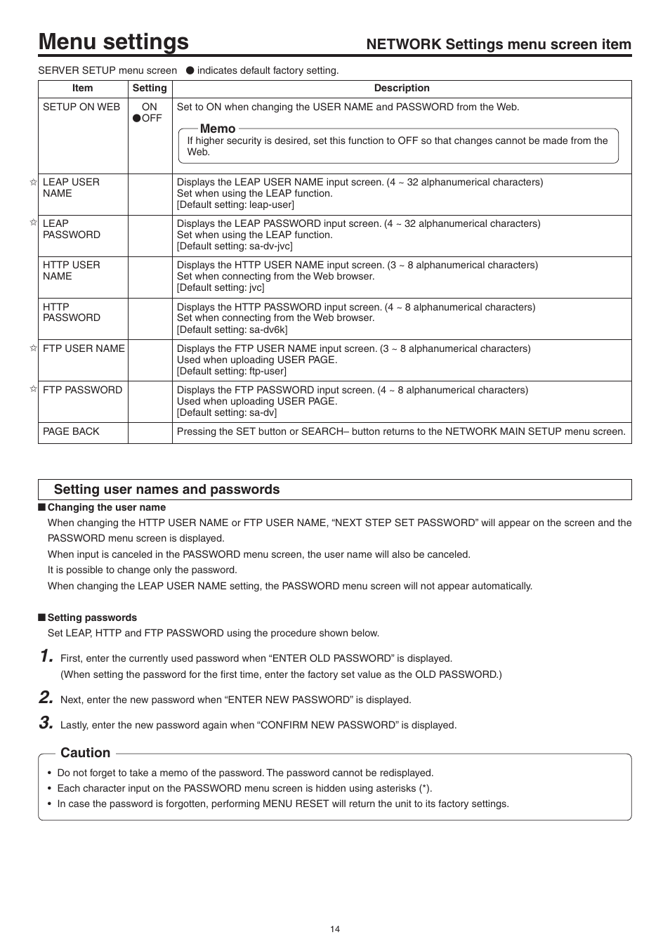 Setting user names and passwords, Menu settings, Network settings menu screen item | Caution | JVC Network Pack SA-DV6000 User Manual | Page 14 / 71