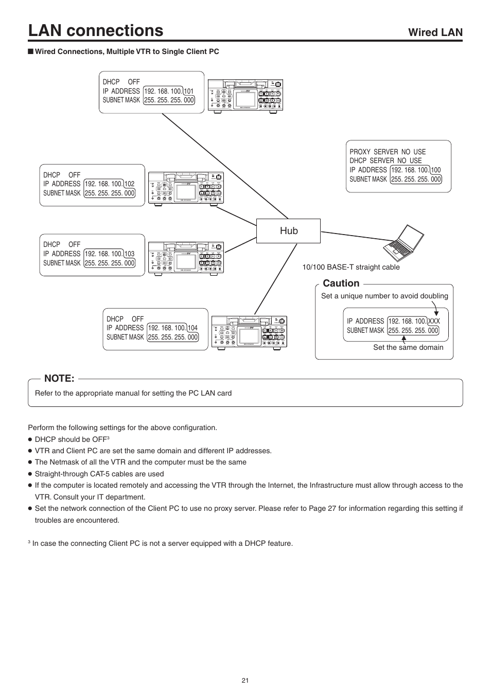Wired connection, multiple vtr to single client pc, Lan connections, Wired lan | Caution, Professional, Ch-1/3 ch-2/4, Mini | JVC Network Pack SA-DV6000 User Manual | Page 21 / 71