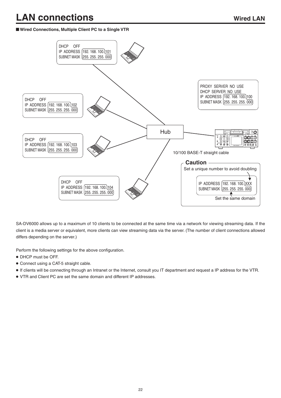 Lan connections, Wired lan, Caution | JVC Network Pack SA-DV6000 User Manual | Page 22 / 71